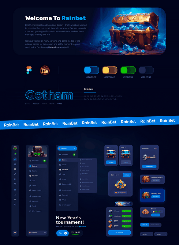 Rainbet: Elite Bitcoin Gambling Enterprise with Enormous Incentives & Crypto Benefits